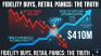 Fidelity Absorbed $410M in Fidelity Bitcoin Accumulation While Retail Panicked — Here’s the Truth