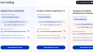 Cardano Decentralised Deputy Diary. Text 21