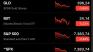Markets Crashed. All at Once