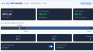 140% APY With AERO/WETH? Real Pool Results After 14 Days