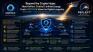 Beyond the Crypto Hype: How Reflect Orbital’s Infinite Energy Fuels UNFOLD’s Vision for Digital Longevity