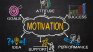 Motivation is a Lie I Used to Believe