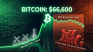 Bitcoin Crosses $66K: Is the "Crypto Spring" Finally Here or Will Central Banks Crash the Party?