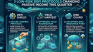 Beyond the Liquidity Pools: 3 Low-Risk DeFi Protocols Changing Passive Income This Quarter