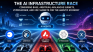 The AI Infrastructure Race: Comparing Base, Arbitrum, Avalanche Subnets, Hyperledger, and XDC Subnets for the Agentic Economy!