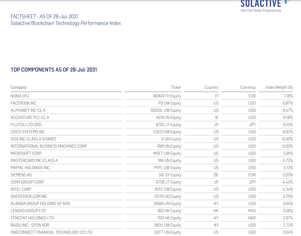 index fund, goldman sachs, investing