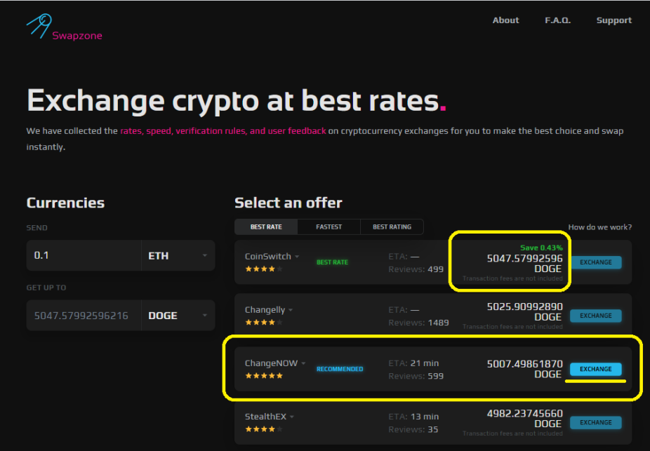 exchange rates