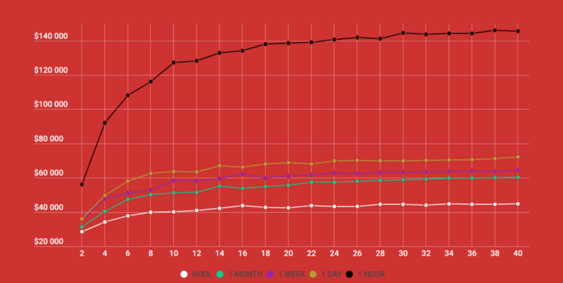 2c91db8edd81f0510a070aeea1ff0c8057110aee85316616f44ee3c06de835b0.png