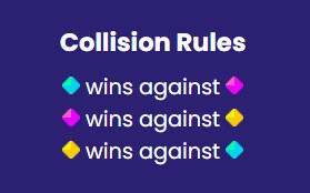 Crypto Royale Collision Rules