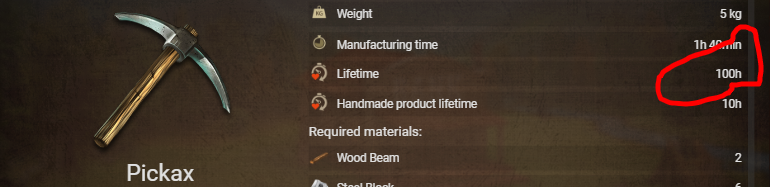 pickaxe lifetime