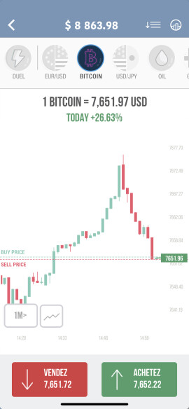 bitcoin