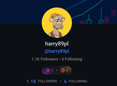 Torum followers counter 1158 - August 2022