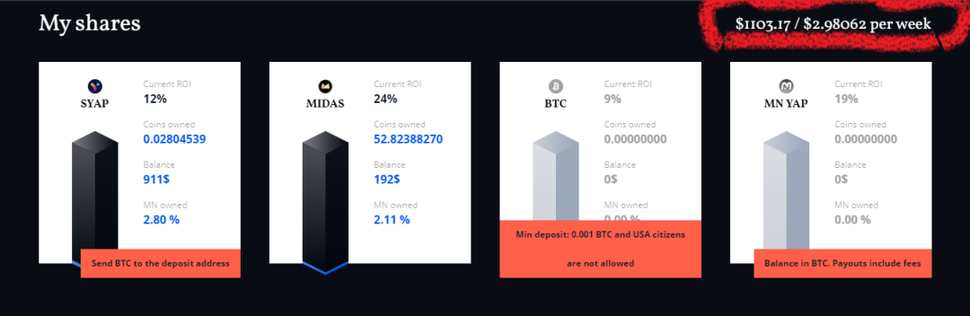 Midas.Investments Balance as of January 4, 2020