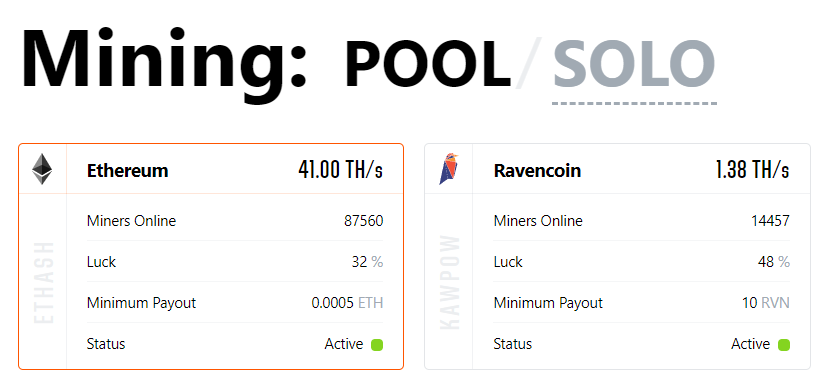 2miners mining pools