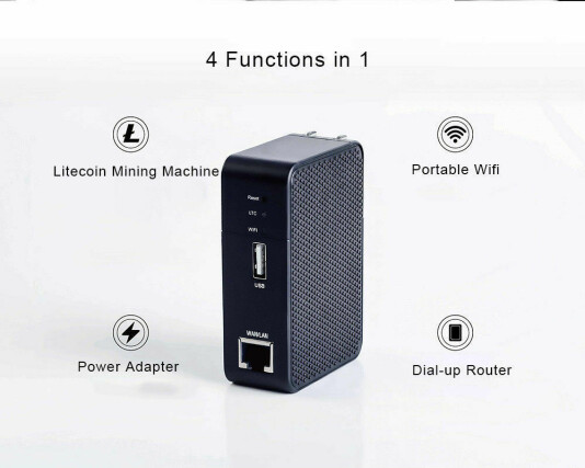 Bitmain AntRouter R1-LTC – ASIC Litecoin Miner + WiFi Router Combo – New