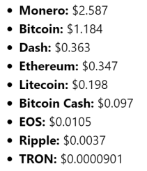 List of crypto currencies transaction fees