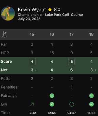 Holes 15-18