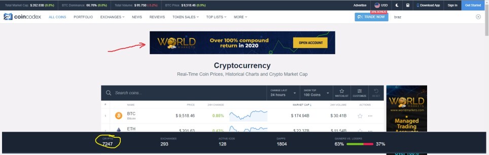 Coincodex_1