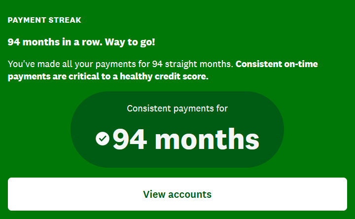 94 Month Payment Streak - Credit Score