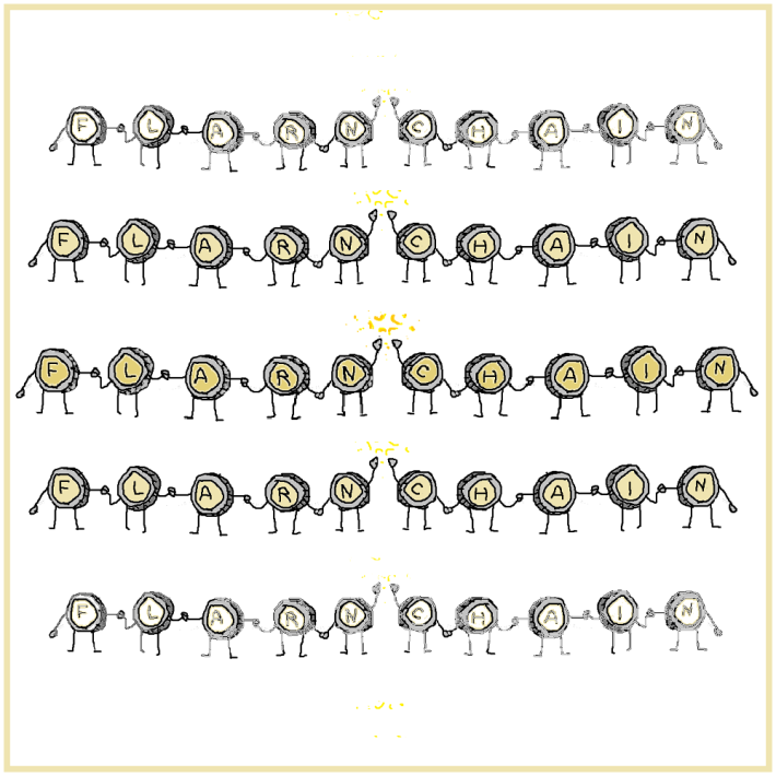 flarnchainys collection image on WAX