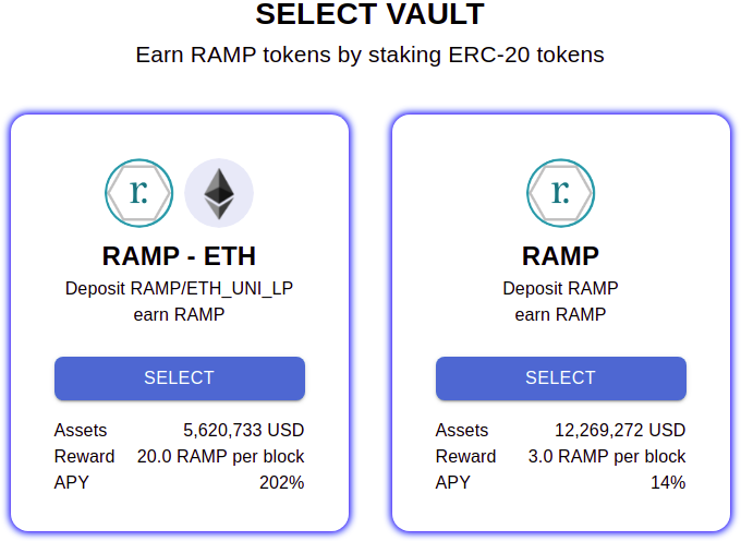 Ramp Vault Ramp-ETH Ramp Staking