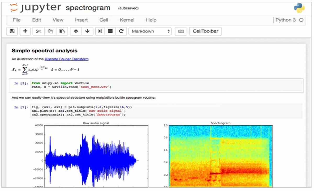 Jupyter Spectogram
