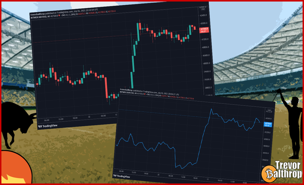 TREVOR BALTHROP BITCOIN INFLUENCER ETHEREUM LITECOIN DOGECOIN ETH BTC LTC DOGE $AUDIO AUDIUS AUDIUS.CO TREVORBALTHROP REDHEAD MUSIC ARTIST