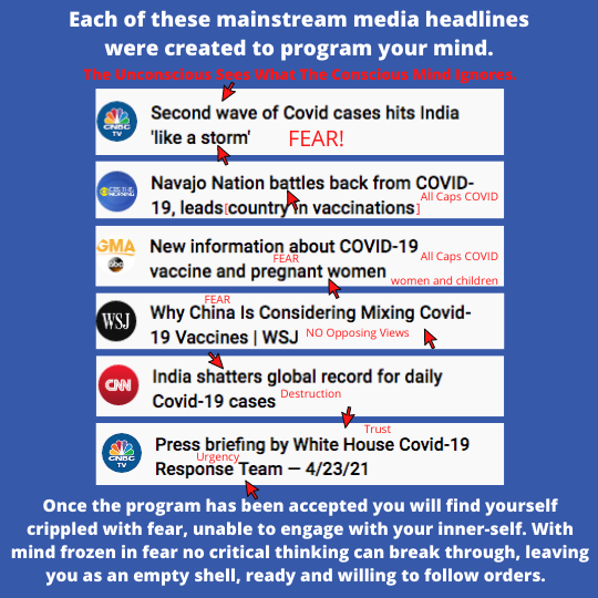 Media helps to create fear in you
