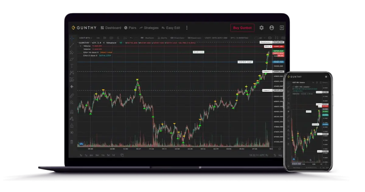 Crypto Trading Bots Ultimate Guide 2021