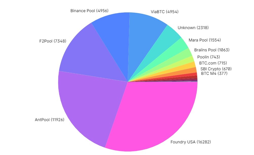 7405181acf989f8f4024239355e915fd33600dd54b88ee8e2ae4b88ac8de3aa4.jpg