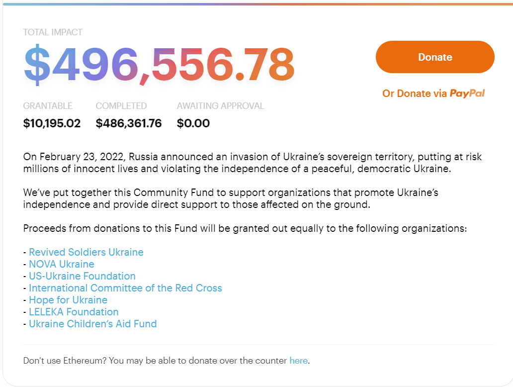 Endaoment Ukraine Donations