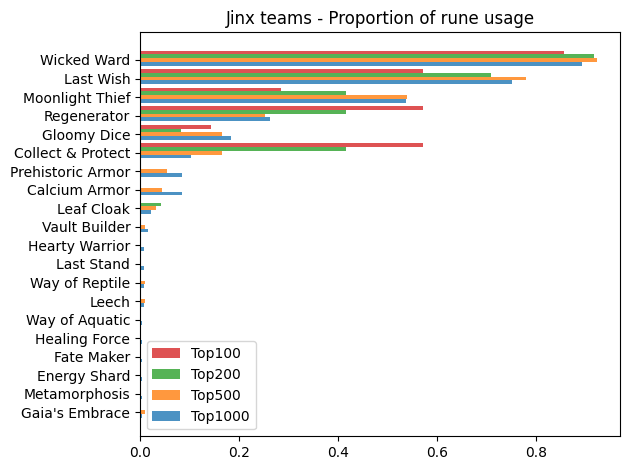 jinx