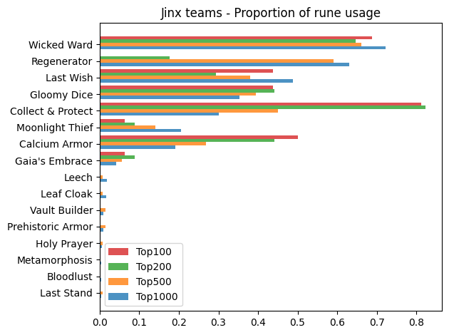 jinx