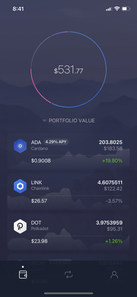 bitcoin ethereum crypto trading portfolio Exodus Cardano Defi Cryptocurrency