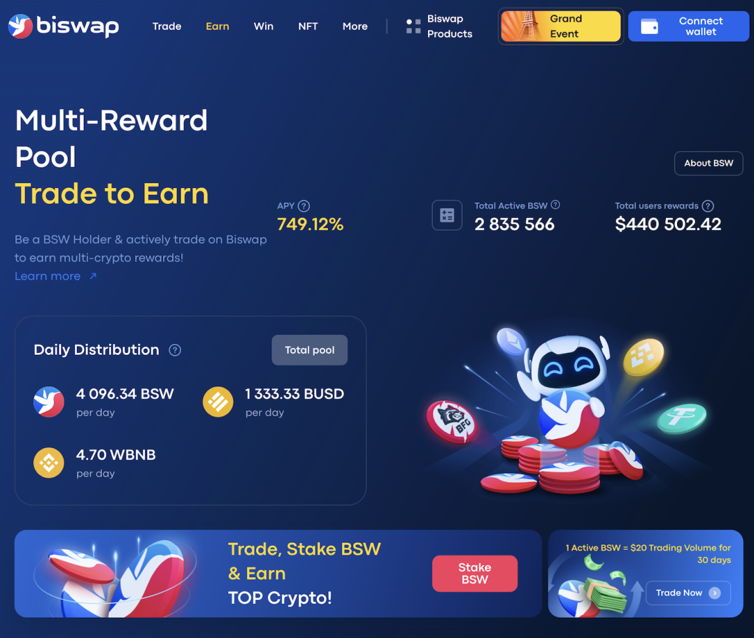 Multi-Reward Pool on Biswap DEX