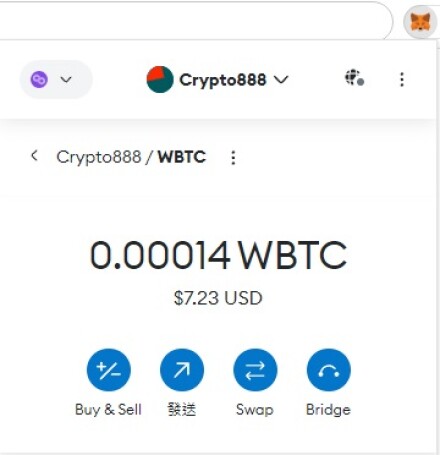 Swap