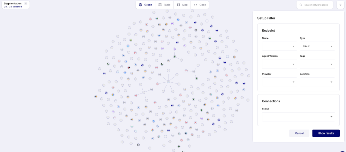 networks