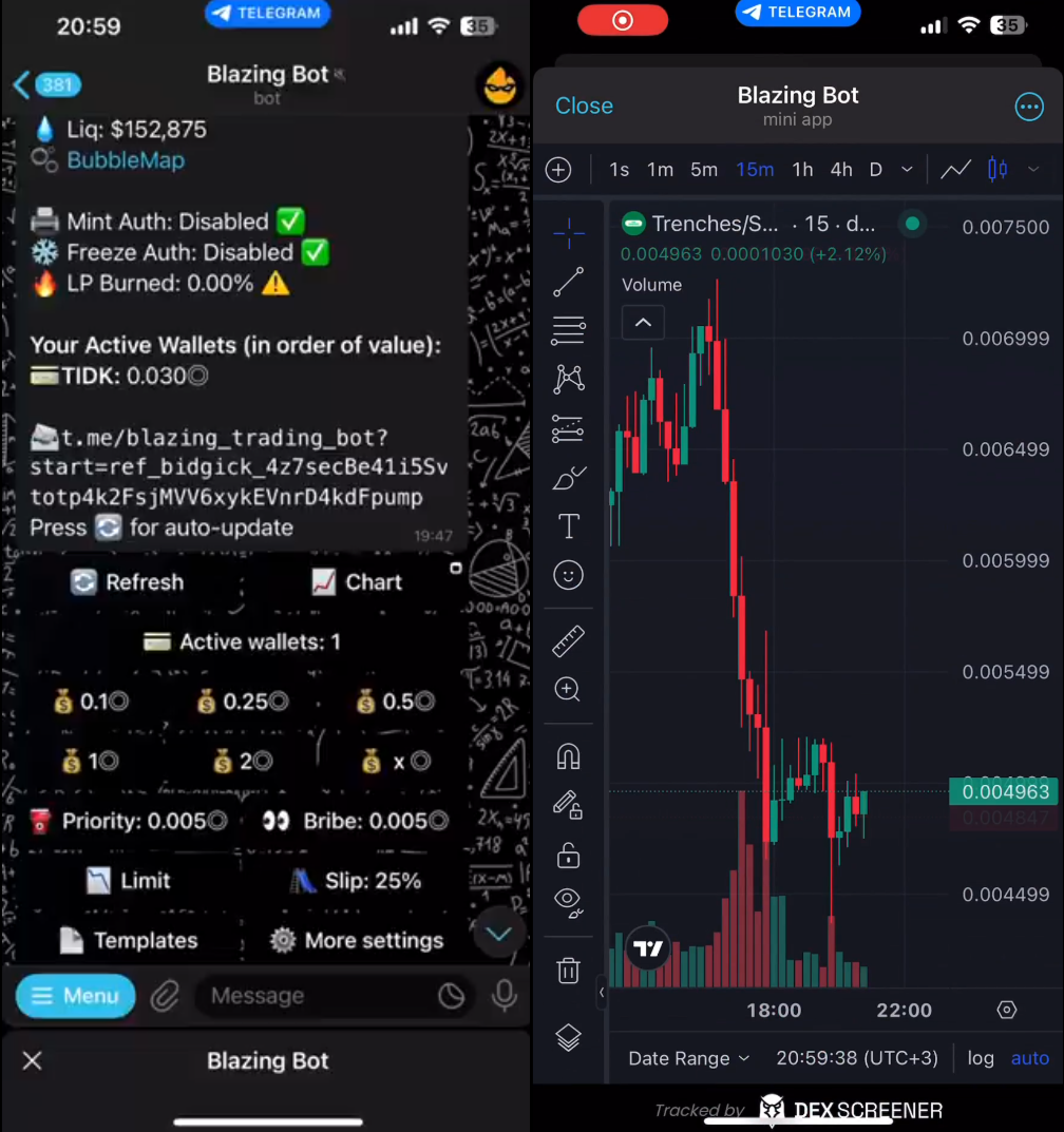 Token Charts in Telegram Mobile Trading Bot