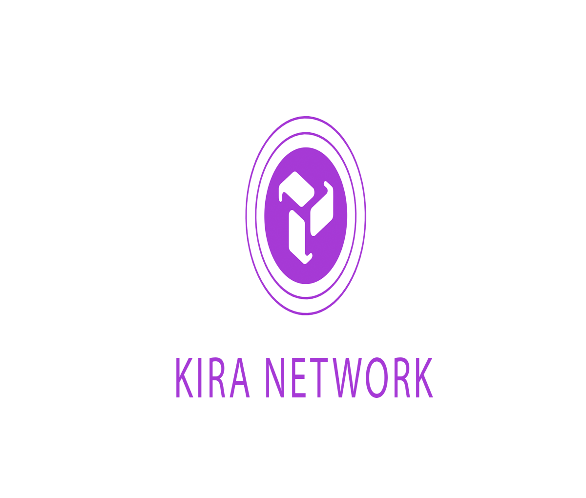 kira network