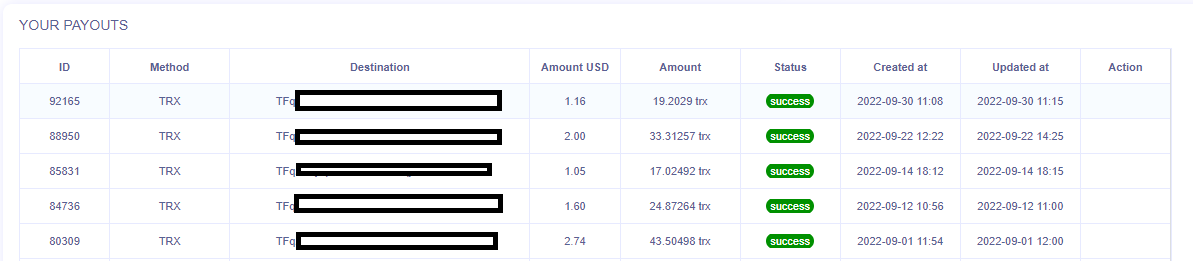 peer2profit - september