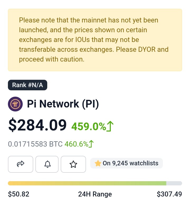 Screenshot from Coingecko.com