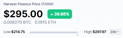 Harvest Finance change price