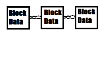 Enterprise & Public Sector Blockchains Could Reshape Our World