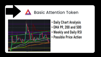 BAT | CHART ANALYSIS | JAN 12 | CRITICAL PRICE!