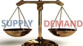 The exception of Supply and Demand