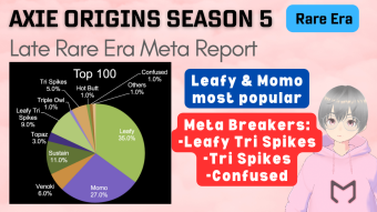 Axie Infinity: Origins Meta Report - Late Rare Era (8 Aug 2023)