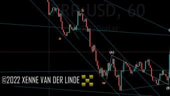 XRP EW Update 17/06/2022
