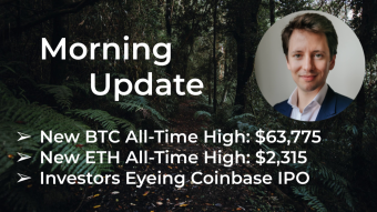 Morning‌‌ ‌‌Update—April 14th—Macro and Crypto Markets