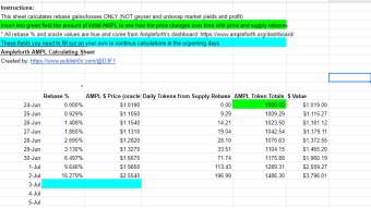 Ampleforth $AMPL Calculator Spreadsheet for Investors