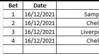 Betting Results 16/12/2021